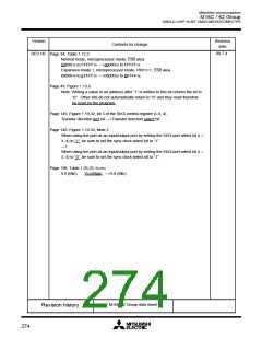 浏览型号M30622MA-D00GP的Datasheet PDF文件第274页