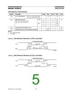 浏览型号V62C5181024L-70W的Datasheet PDF文件第5页