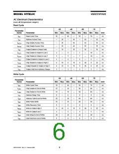 浏览型号V62C5181024L-70W的Datasheet PDF文件第6页
