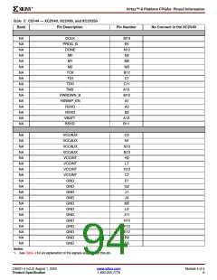 浏览型号XC2V1000-4FG456C的Datasheet PDF文件第94页