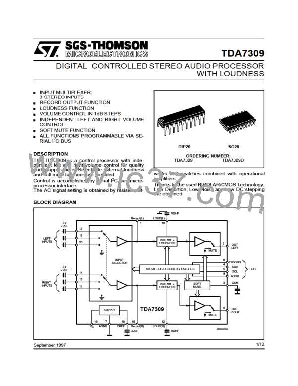 TDA7309图片预览