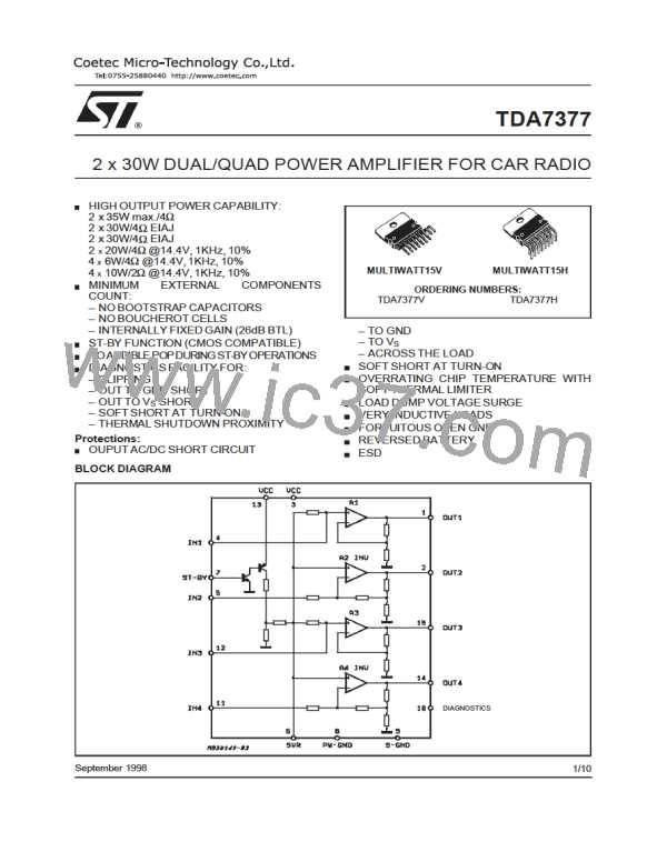 TDA7377图片预览