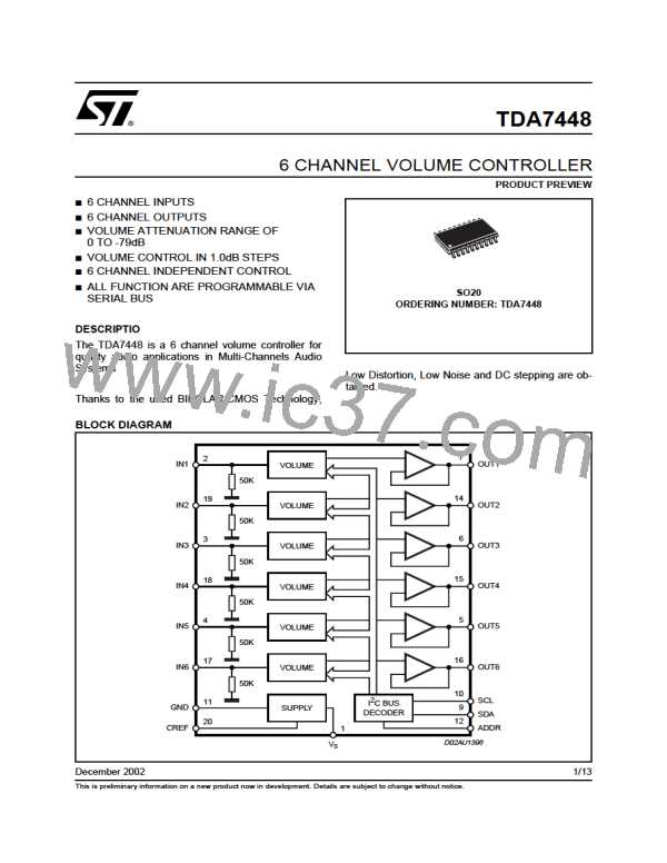 TDA7448图片预览