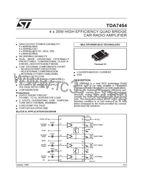 TDA7454图片预览