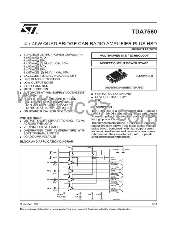 TDA7560图片预览