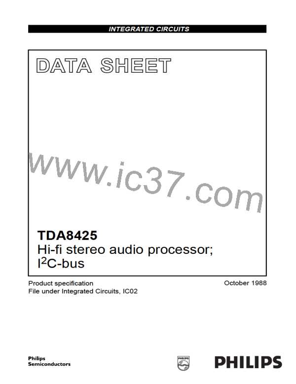 TDA8425图片预览