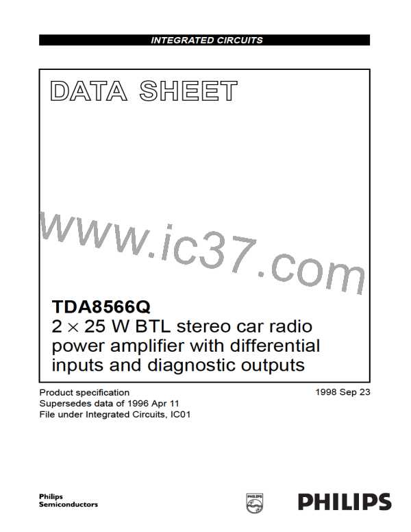 TDA8566Q图片预览