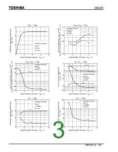 浏览型号2SK241的Datasheet PDF文件第3页