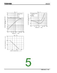 浏览型号2SK241的Datasheet PDF文件第5页
