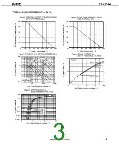 浏览型号2SK3326的Datasheet PDF文件第3页