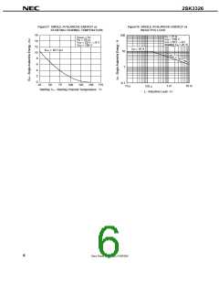 浏览型号2SK3326的Datasheet PDF文件第6页