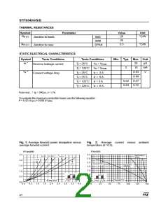 浏览型号STPS340U的Datasheet PDF文件第2页