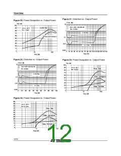 浏览型号TDA7294的Datasheet PDF文件第12页