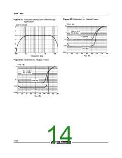 浏览型号TDA7294的Datasheet PDF文件第14页