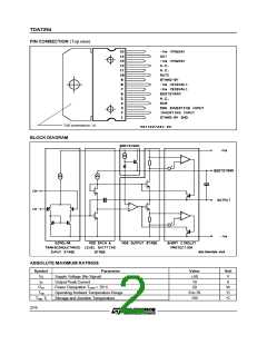 浏览型号TDA7294的Datasheet PDF文件第2页