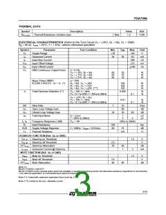浏览型号TDA7294的Datasheet PDF文件第3页