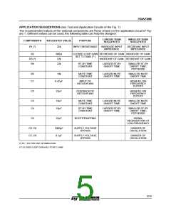 浏览型号TDA7294的Datasheet PDF文件第5页