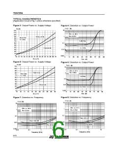浏览型号TDA7294的Datasheet PDF文件第6页