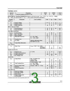 浏览型号TDA7309的Datasheet PDF文件第3页