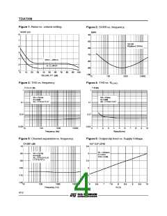 浏览型号TDA7309的Datasheet PDF文件第4页