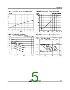 浏览型号TDA7309的Datasheet PDF文件第5页