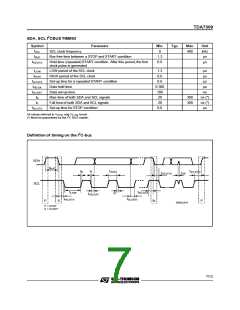 浏览型号TDA7309的Datasheet PDF文件第7页