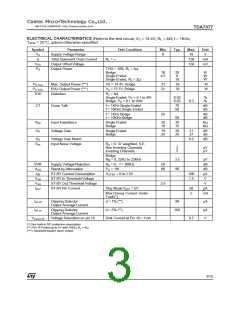 浏览型号TDA7377的Datasheet PDF文件第3页