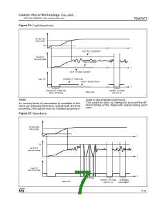 浏览型号TDA7377的Datasheet PDF文件第7页