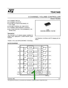 浏览型号TDA7448的Datasheet PDF文件第1页