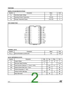 浏览型号TDA7448的Datasheet PDF文件第2页