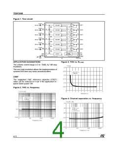 浏览型号TDA7448的Datasheet PDF文件第4页