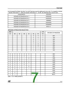 浏览型号TDA7448的Datasheet PDF文件第7页