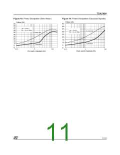 浏览型号TDA7454的Datasheet PDF文件第11页