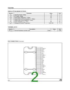 浏览型号TDA7454的Datasheet PDF文件第2页