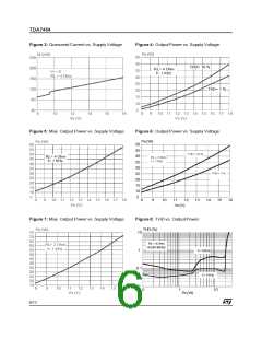 浏览型号TDA7454的Datasheet PDF文件第6页
