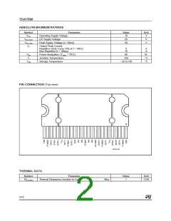 浏览型号TDA7560的Datasheet PDF文件第2页