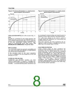浏览型号TDA7560的Datasheet PDF文件第8页