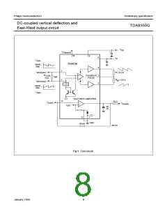 浏览型号TDA8350Q的Datasheet PDF文件第8页