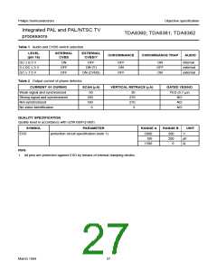 浏览型号TDA8362的Datasheet PDF文件第27页