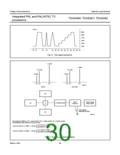 浏览型号TDA8362的Datasheet PDF文件第30页