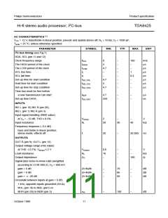 浏览型号TDA8425的Datasheet PDF文件第11页