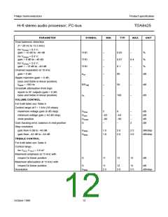 浏览型号TDA8425的Datasheet PDF文件第12页