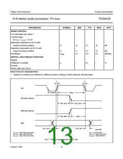 浏览型号TDA8425的Datasheet PDF文件第13页