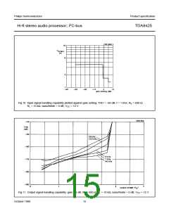 浏览型号TDA8425的Datasheet PDF文件第15页