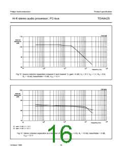 浏览型号TDA8425的Datasheet PDF文件第16页