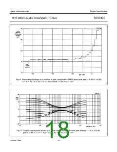 浏览型号TDA8425的Datasheet PDF文件第18页