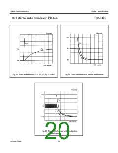 浏览型号TDA8425的Datasheet PDF文件第20页