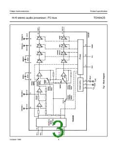 浏览型号TDA8425的Datasheet PDF文件第3页