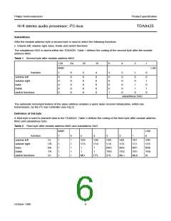 浏览型号TDA8425的Datasheet PDF文件第6页