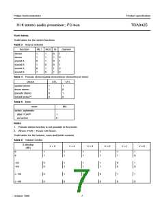 浏览型号TDA8425的Datasheet PDF文件第7页